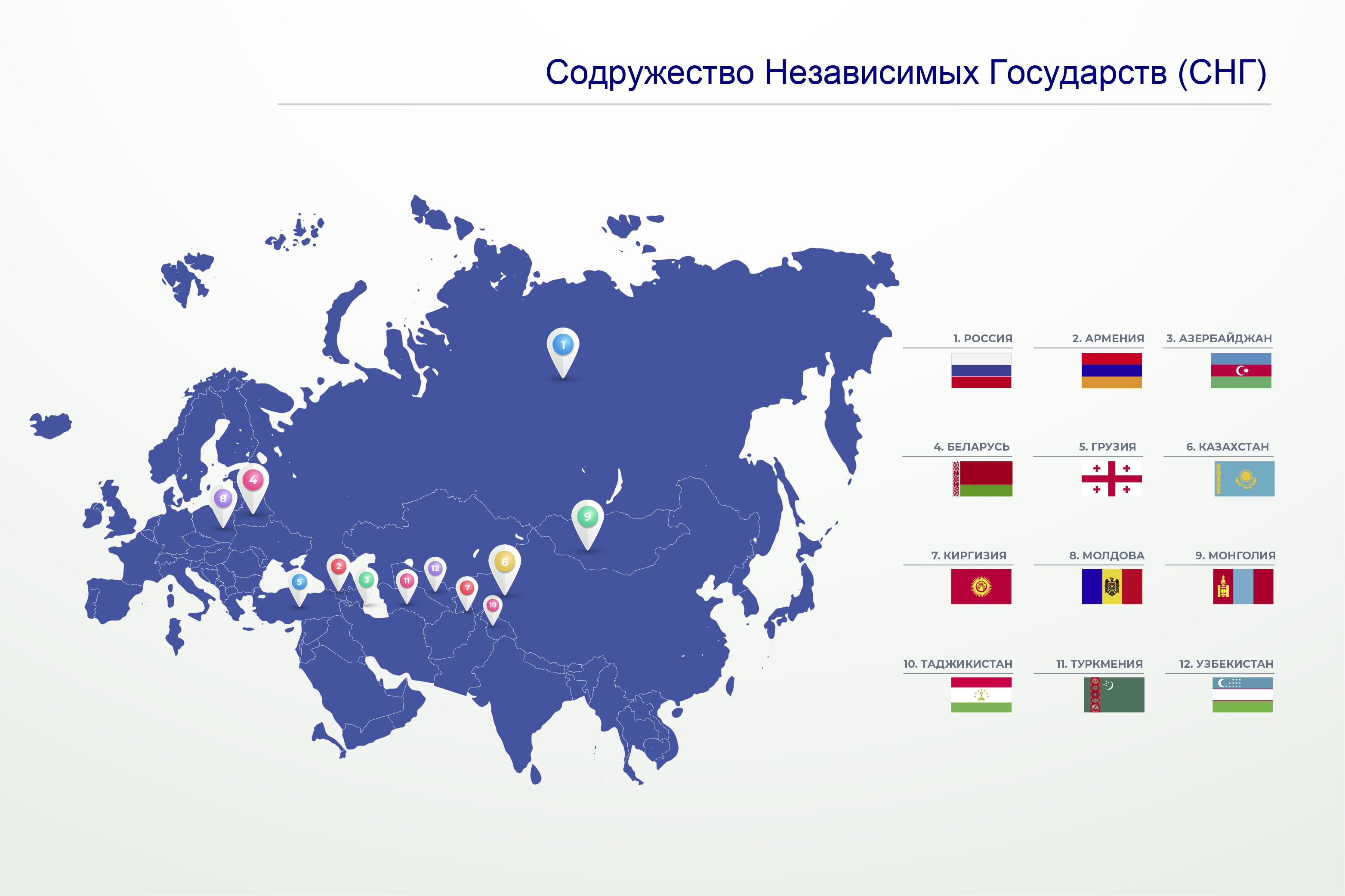 Карта снг со странами россии со странами