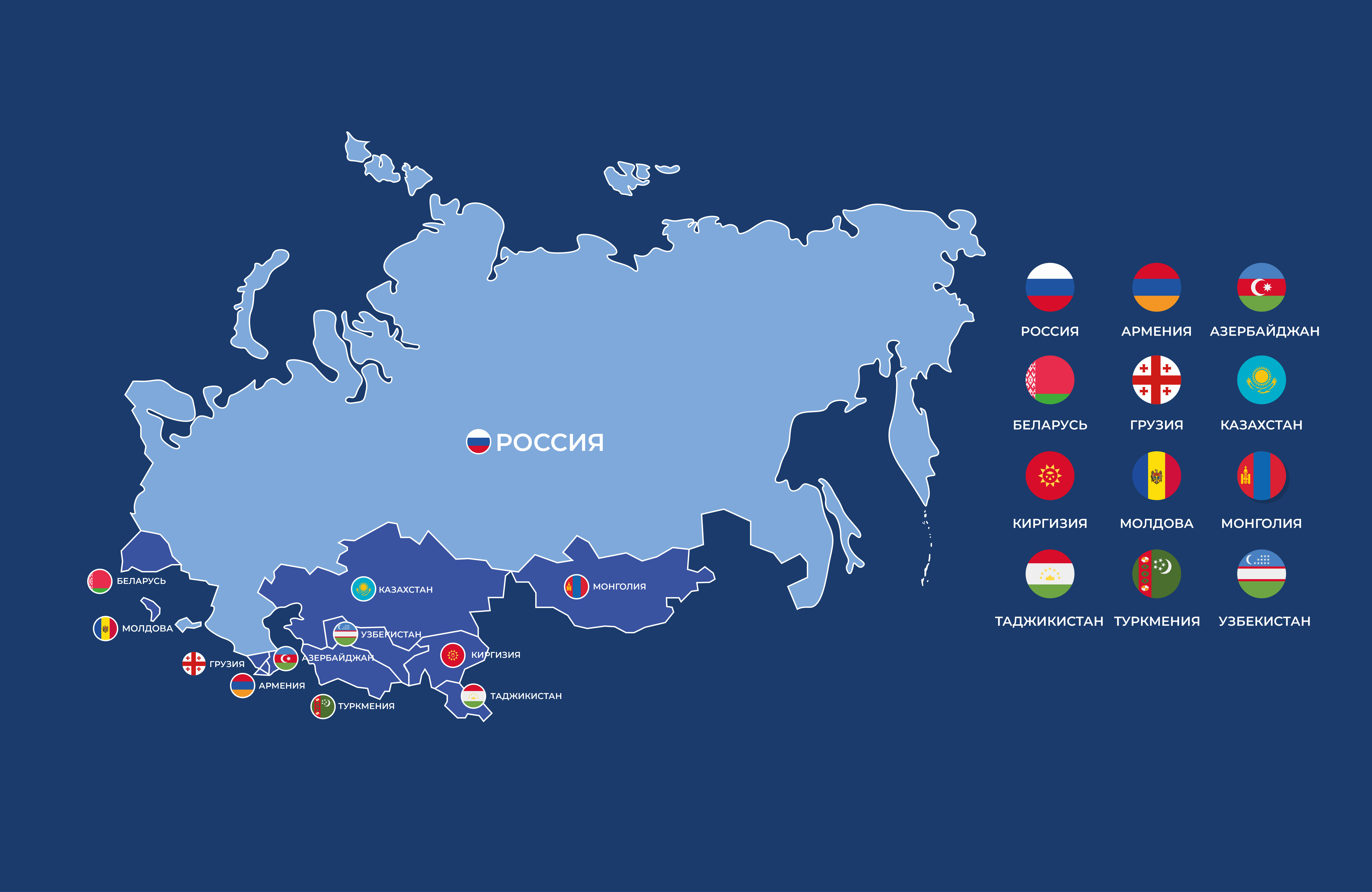 Russia & CIS map